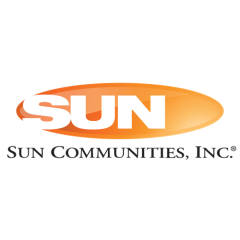 Sun Communities, Inc. (NYSE:SUI) Shares Purchased by Russell Investments Group Ltd.