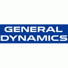 Morningstar Investment Management LLC Invests $1.07 Million in General Dynamics Co. (NYSE:GD)