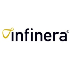 Arizona State Retirement System Buys 2,461 Shares of Infinera Co. (NASDAQ:INFN)