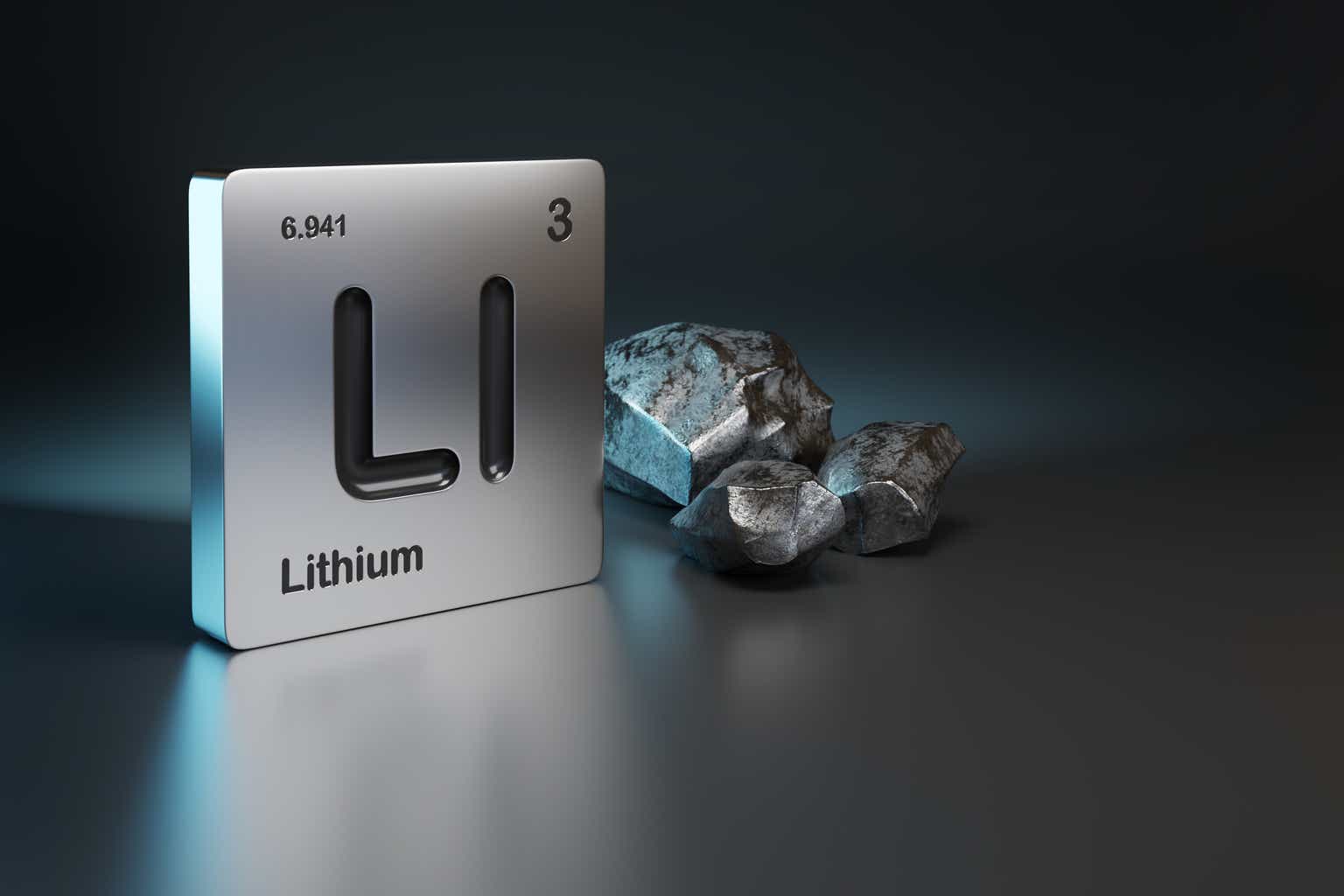 Lithium Americas: An Assessment Of Relative Valuations For The Upcoming Split