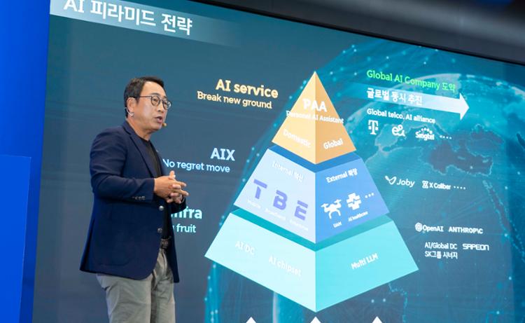 SK Telecom to triple AI investment over next 5 years