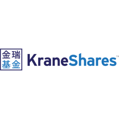 Migdal Insurance & Financial Holdings Ltd. Has $184,000 Position in KraneShares CSI China Internet ETF (NYSEARCA:KWEB)