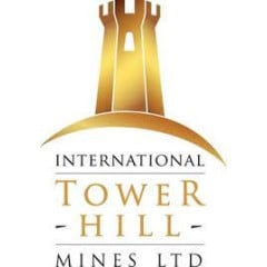 International Tower Hill Mines (TSE:ITH) Share Price Crosses Below 50 Day Moving Average of $0.55