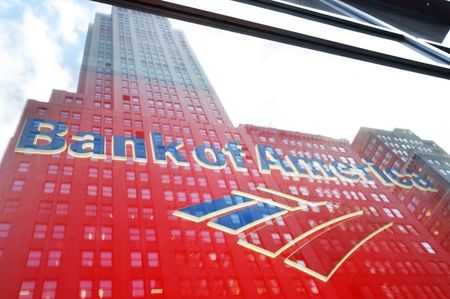 BofA sees opportunity for Toast to capture additional market share
