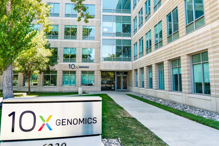 NanoString falls amid report of prelim injunction in Germany in dispute with 10x Genomics