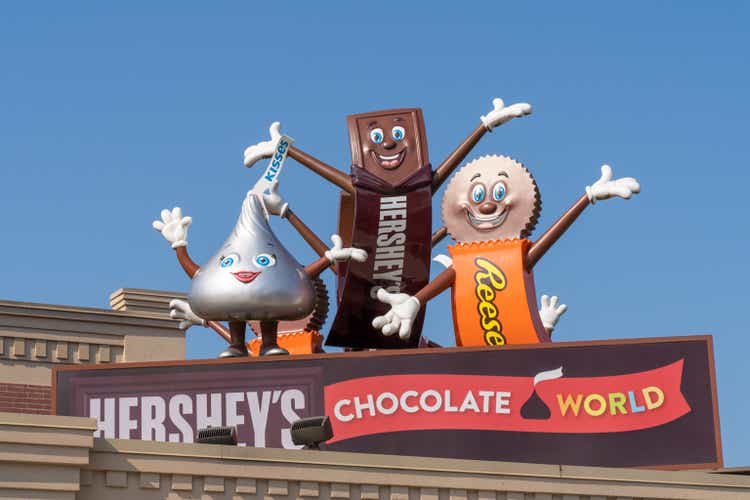 Hershey names former Amazon executive as its chief technology officer to advance analytics & automation