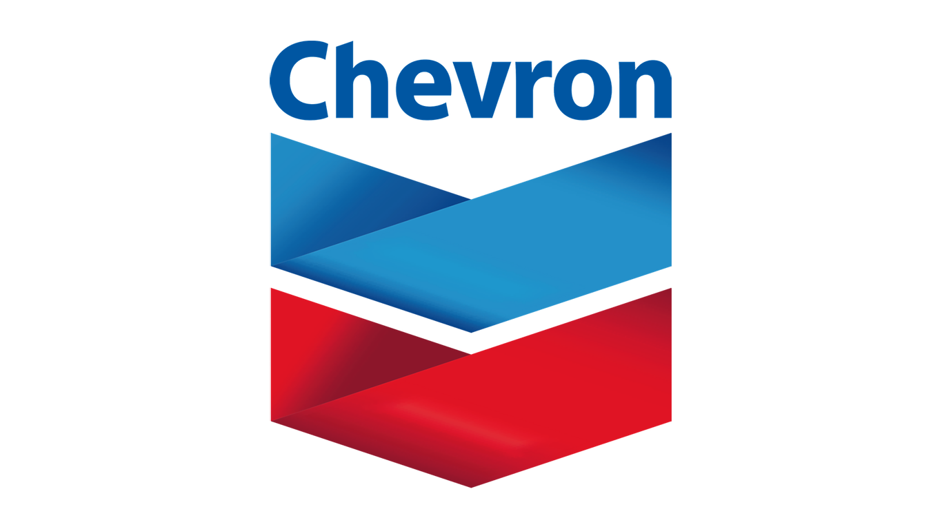 Zacks Industry Outlook Highlights Exxon Mobil, Chevron, Shell and YPF Sociedad Anonima