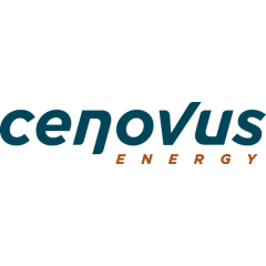 Cenovus Energy Inc. (NYSE:CVE) Shares Acquired by Gateway Investment Advisers LLC